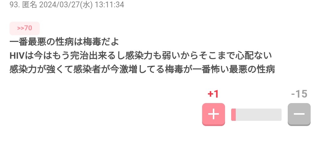 エイズ、じわり増加…感染判明の３人に１が発症