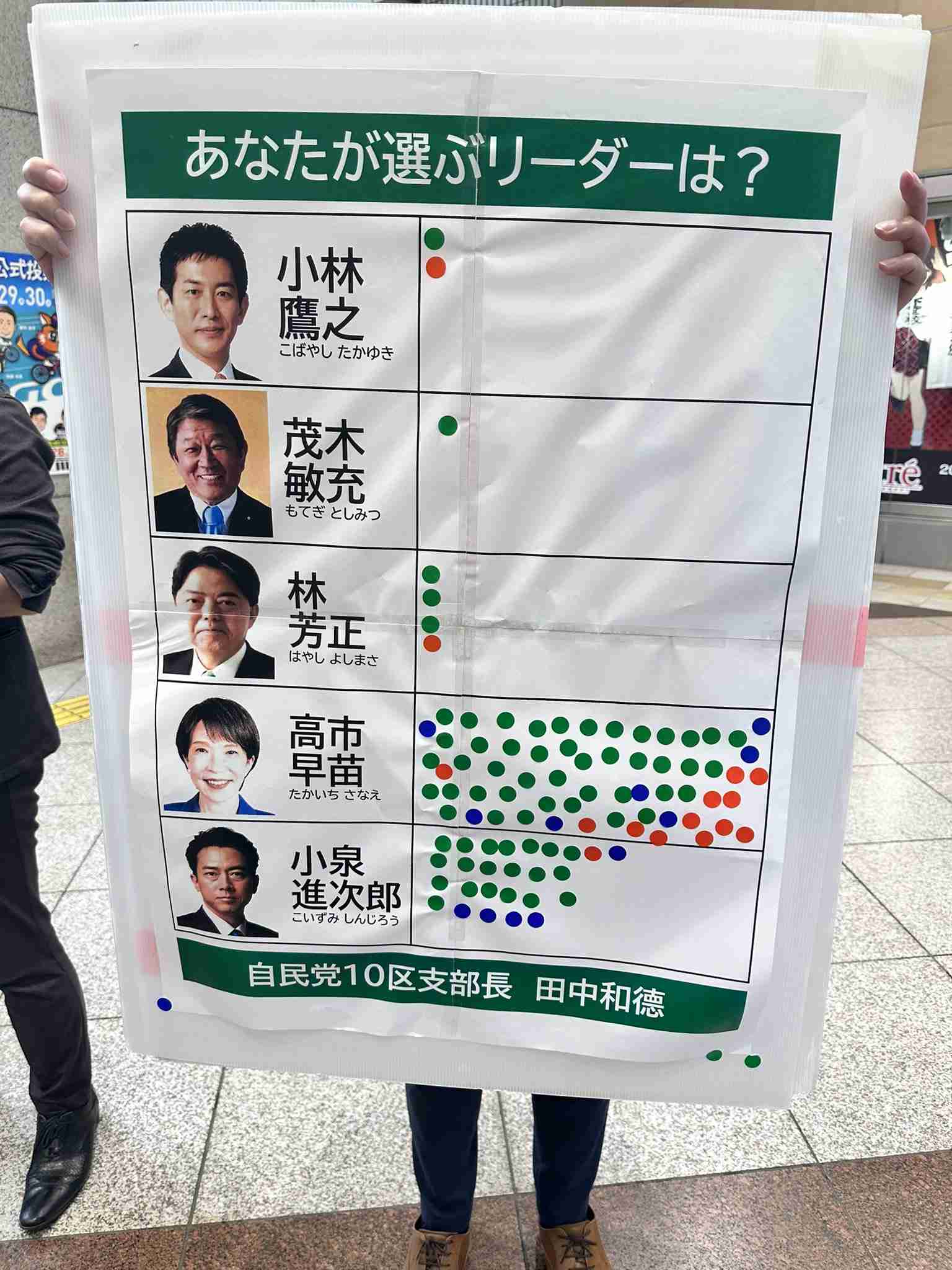 総裁選は小泉氏、高市氏、林氏のうち2人の決選投票の見方 林氏“猛追”は安定感と石破首相発言追い風か 小泉陣営は強気の見方