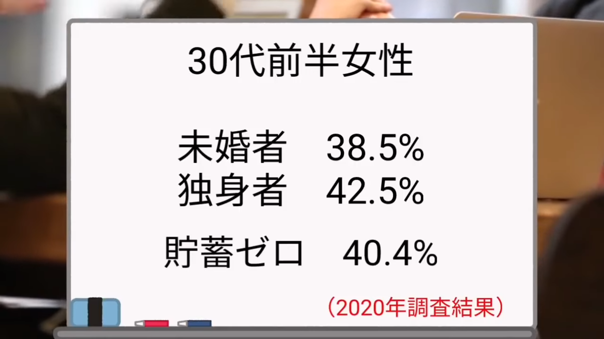 独身女性の40代ってどんな感じ?