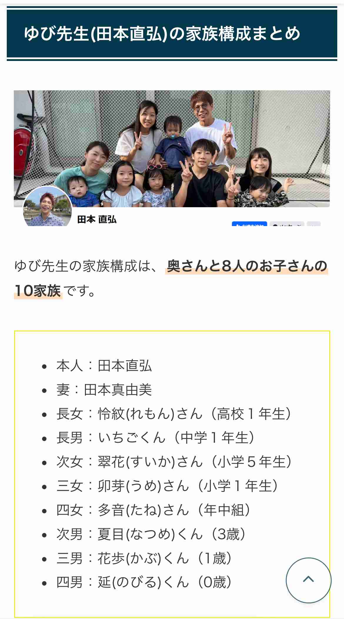 お子さんの名前はきょうだい間で共通点があるorない?