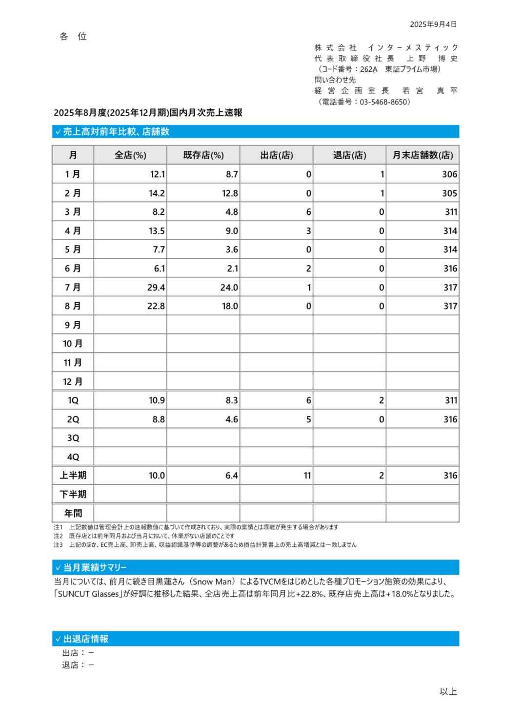 〈SnowMan目黒蓮の驚くべき経済効果〉新規出店ゼロでも売上2割増のZoff…“推し活”消費の最前線