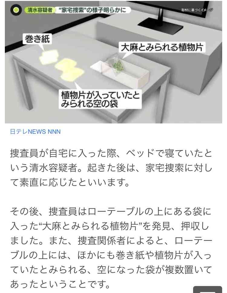 俳優・清水尋也容疑者（26）逮捕　違法薬物事件に関与か-警視庁