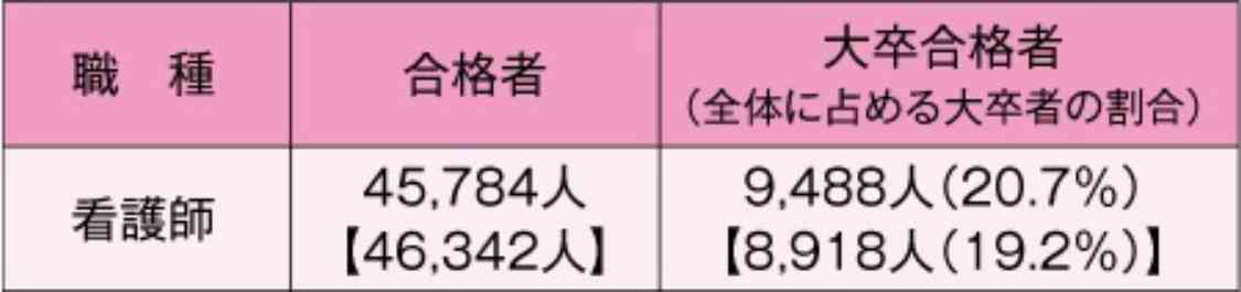 専門技能を持つ外国人材育成「育成就労制度」2027年4月開始へ