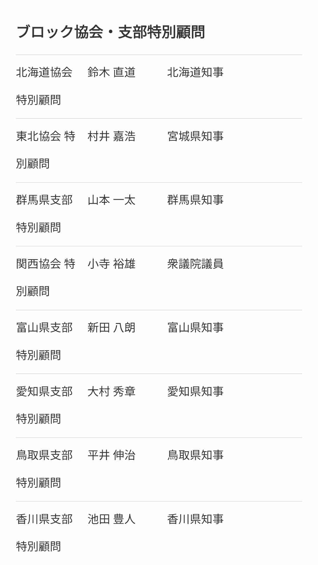 専門技能を持つ外国人材育成「育成就労制度」2027年4月開始へ