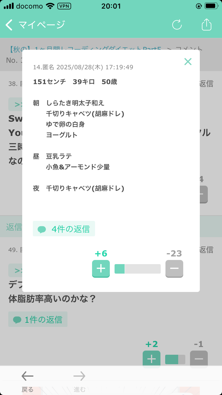 痩せてる人の食事で驚いた事