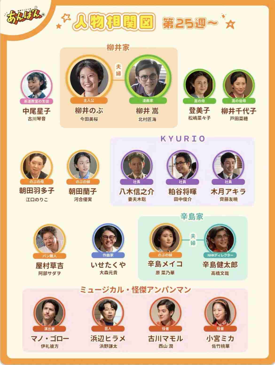 Mrs. GREEN APPLE好きな人🍏part20【アンチ厳禁】