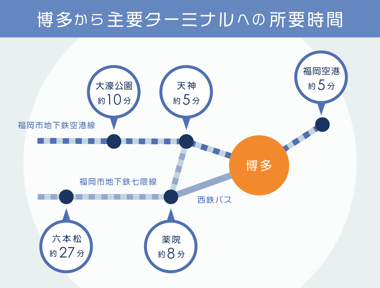 【北海道】新千歳空港について知っていること