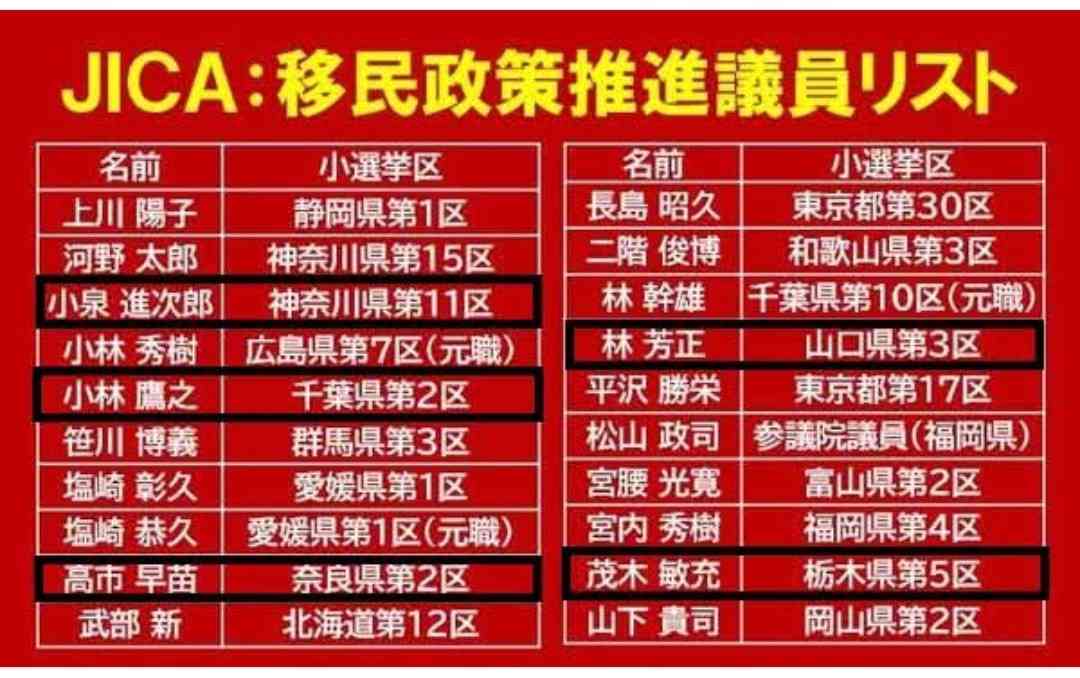 高市早苗氏を応援する議員にまとわりつく裏金、旧統一教会　小林鷹之氏の出馬には「保守の票が割れる」の声