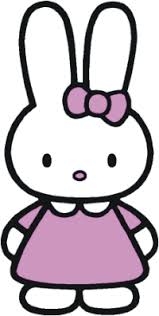 子供の頃流行ったサンリオキャラクターを挙げるトピ