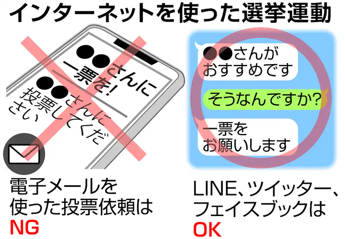 ステマ問題の進次郎氏、総裁選まさかの逃げ切り!?「地方の高齢層は “SNS”と言われてもピンとこない」投票ハガキも大半がすでに提出済み？「茂木さんの子ども食堂訪問だって“ヤラセ的”でしょ」