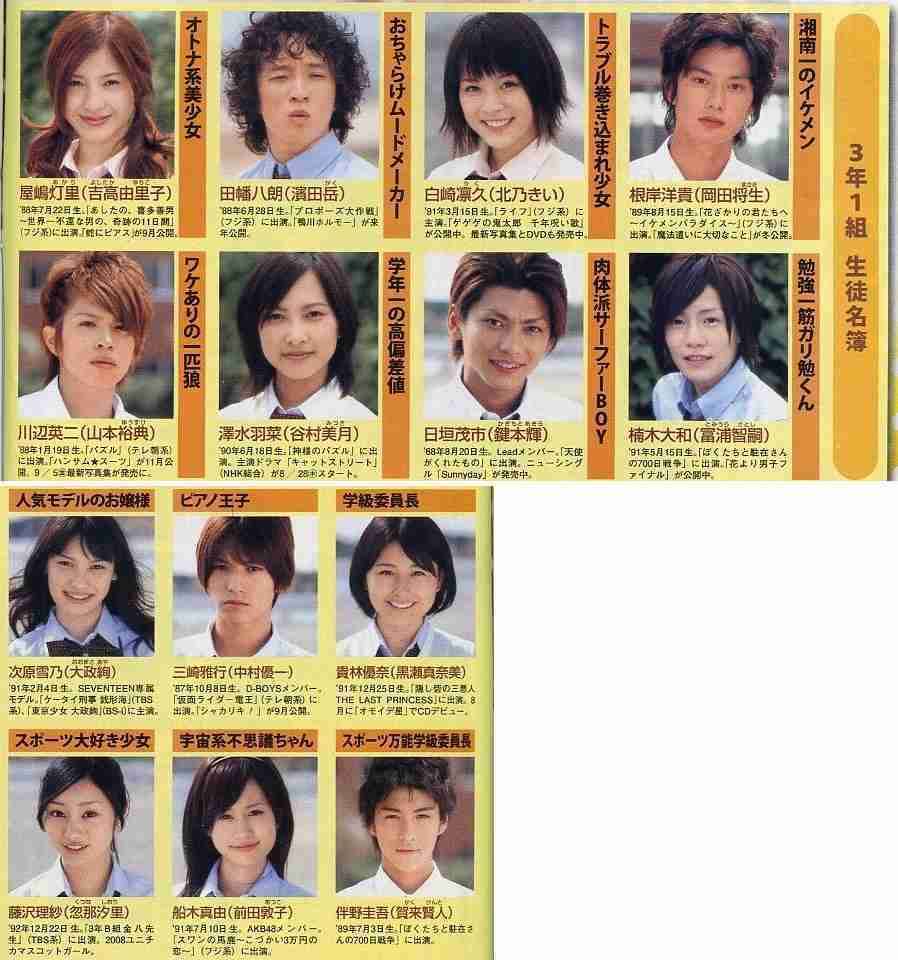 【画像】平成イケメン大図鑑