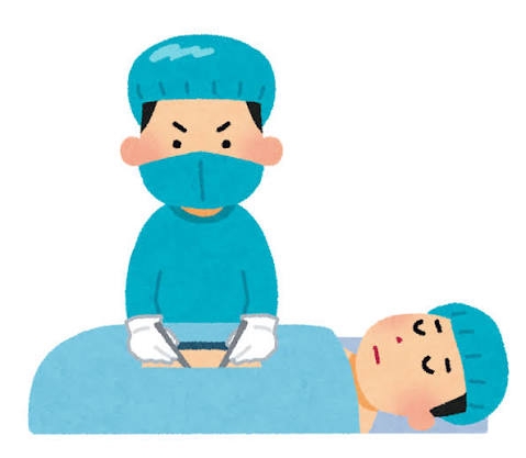 【顔・歯列以外】ボディの整形手術したことがある人
