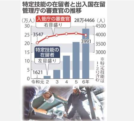 マスク氏、日本の「反移民デモ」動画に「Good」…支持を表明