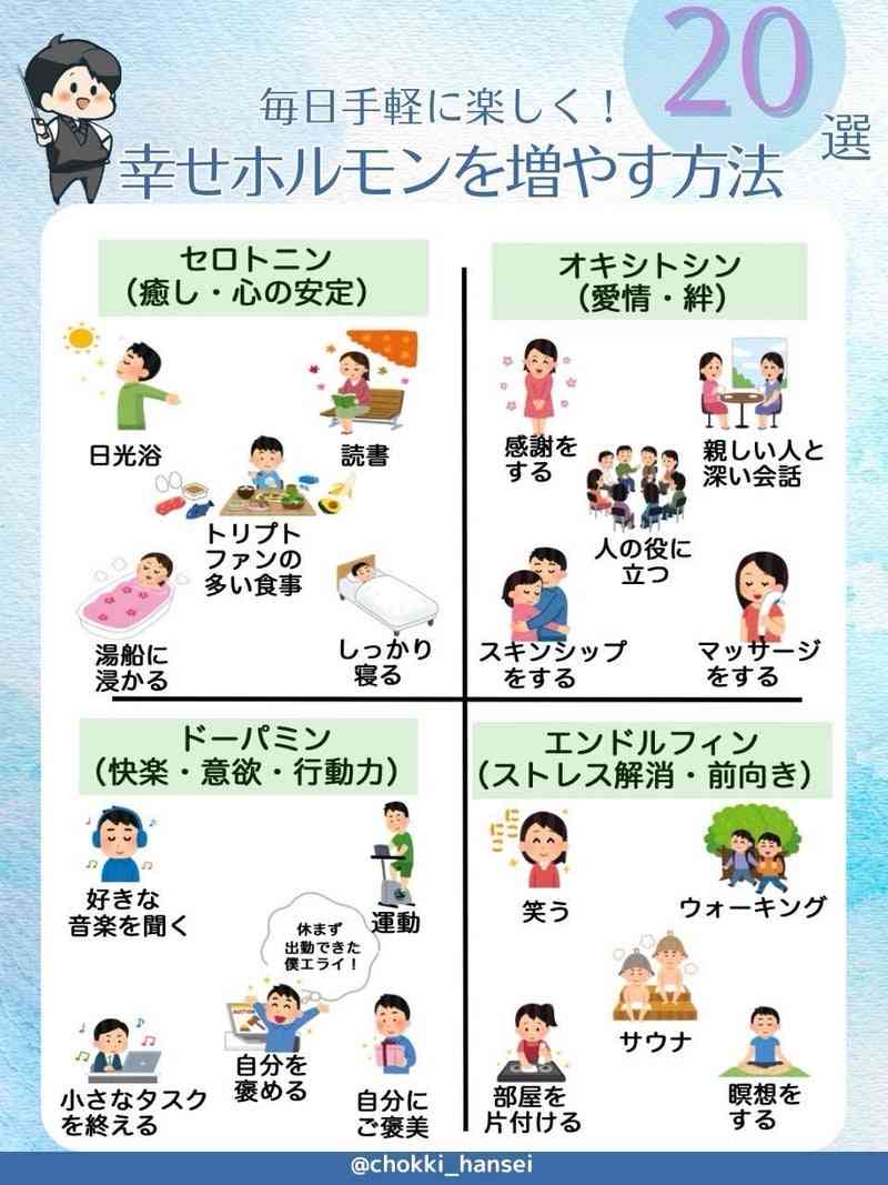 落ち込んでるときしたいこと