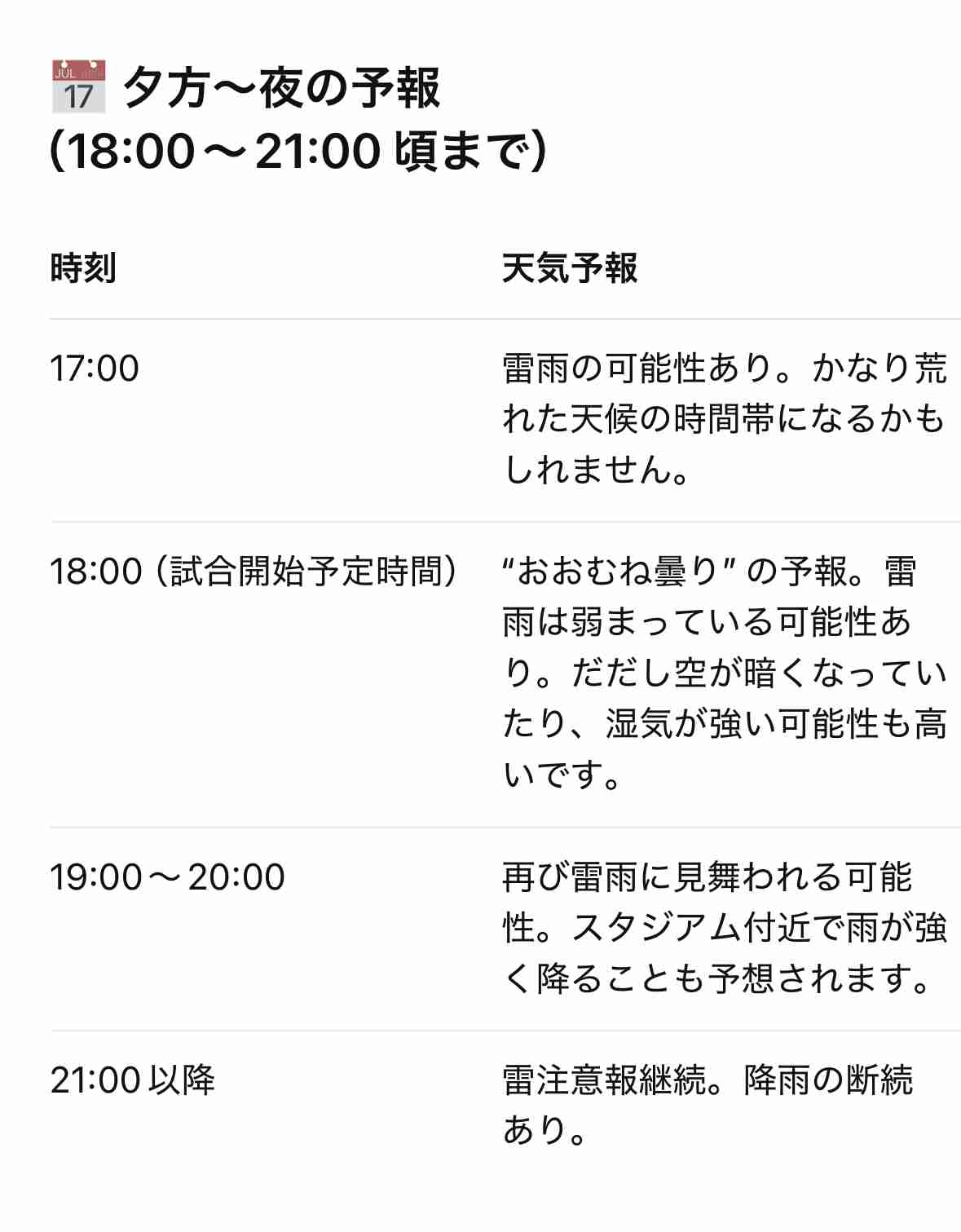 福岡ソフトバンクホークスファン集合！Part18