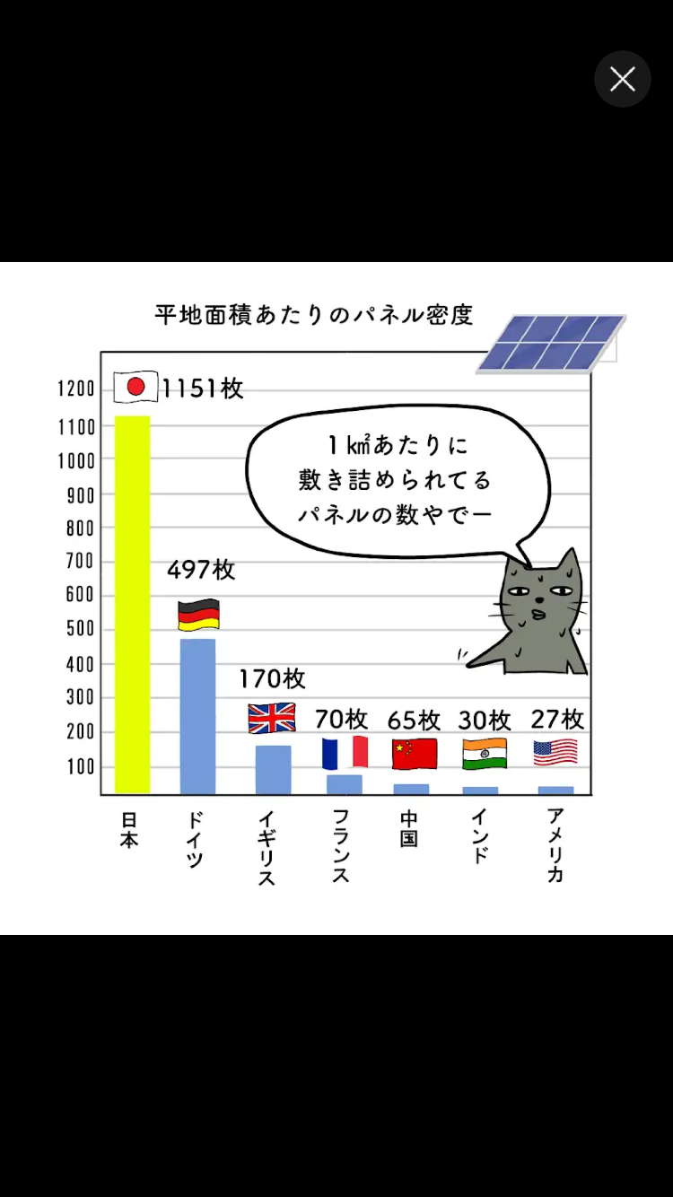 釧路湿原メガソーラー計画に野口健氏が呼びかけ 柴山議員「日本に合っているのか議論する余地ある」 専門家が指摘する“増災＝国土破壊”3つのリスク