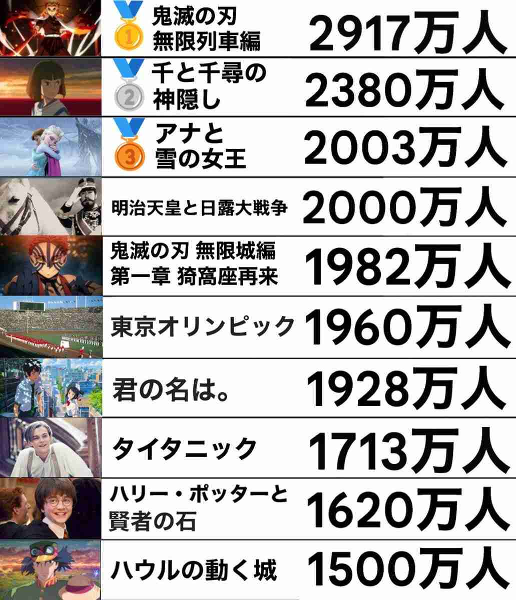 『鬼滅の刃』善逸&獪岳がanan表紙に初登場 火花散る激闘ビジュアルが特別加工に