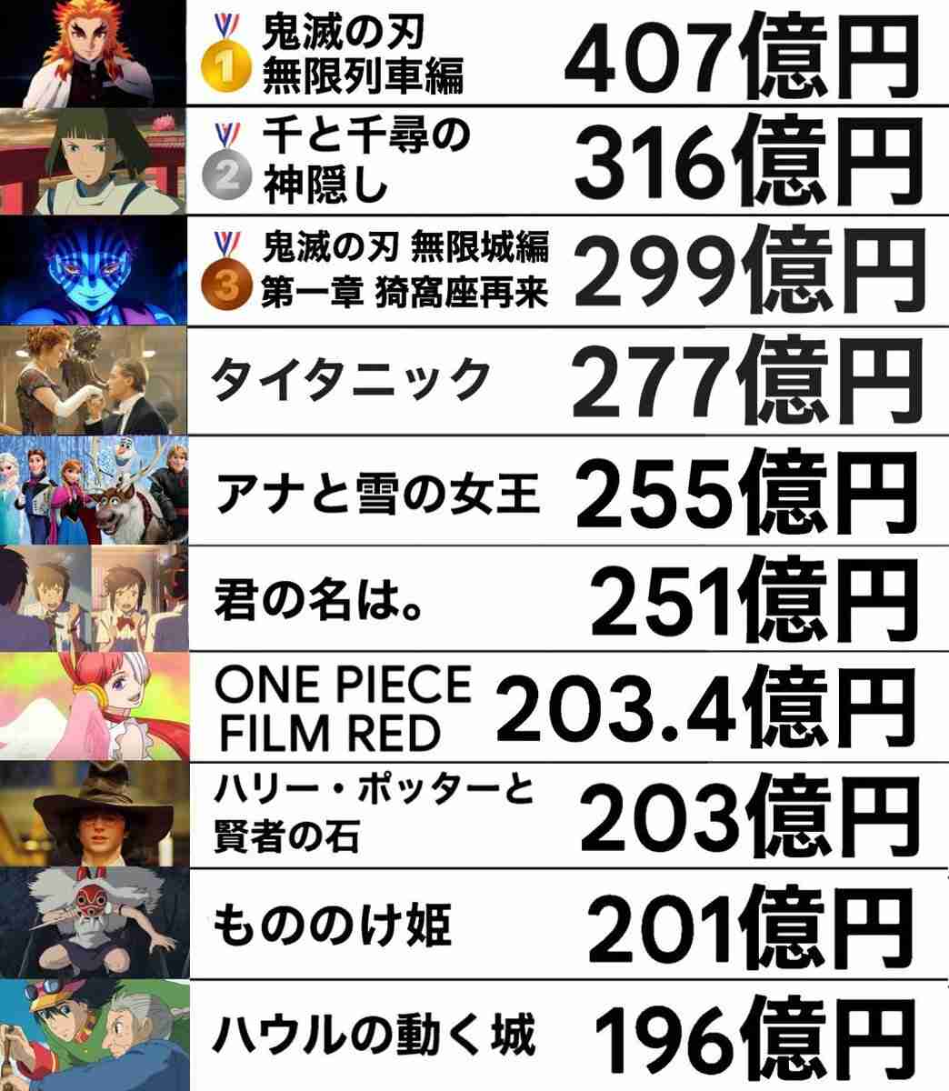 『鬼滅の刃』善逸&獪岳がanan表紙に初登場 火花散る激闘ビジュアルが特別加工に