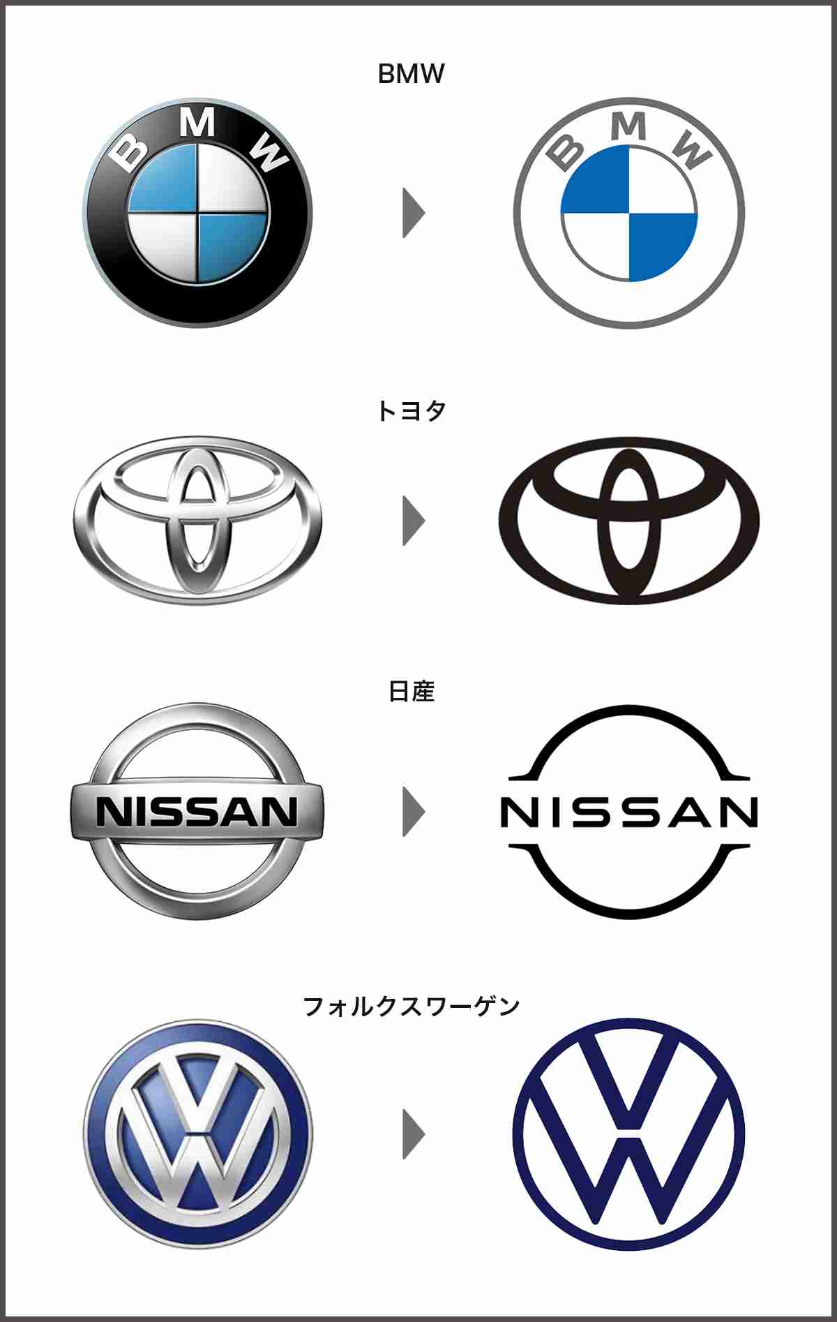 スズキが「Sマーク」22年ぶり刷新！ デジタル時代に対応したデザインに！ 鈴木社長「これからの時代に向けた挑戦」 新規採用モデル「JMS2025」で公開へ