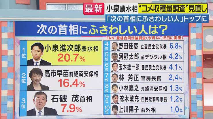 石破茂首相辞任に「好きではなかったけど、次のがもっとやばい可能性あるからな…」漫画家が私見