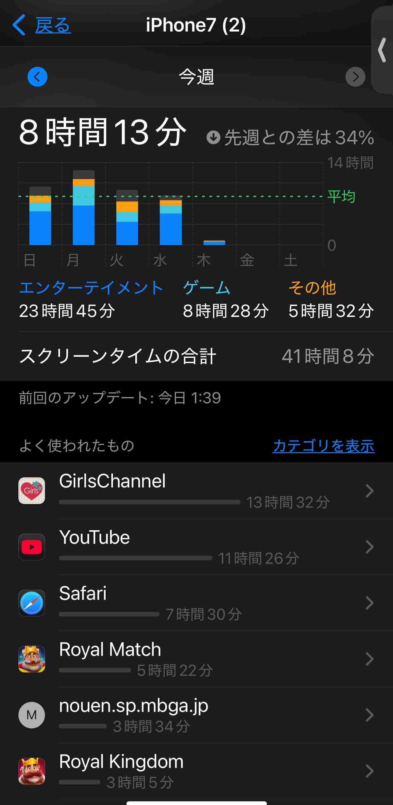 スマホのスクリーンタイム教えて