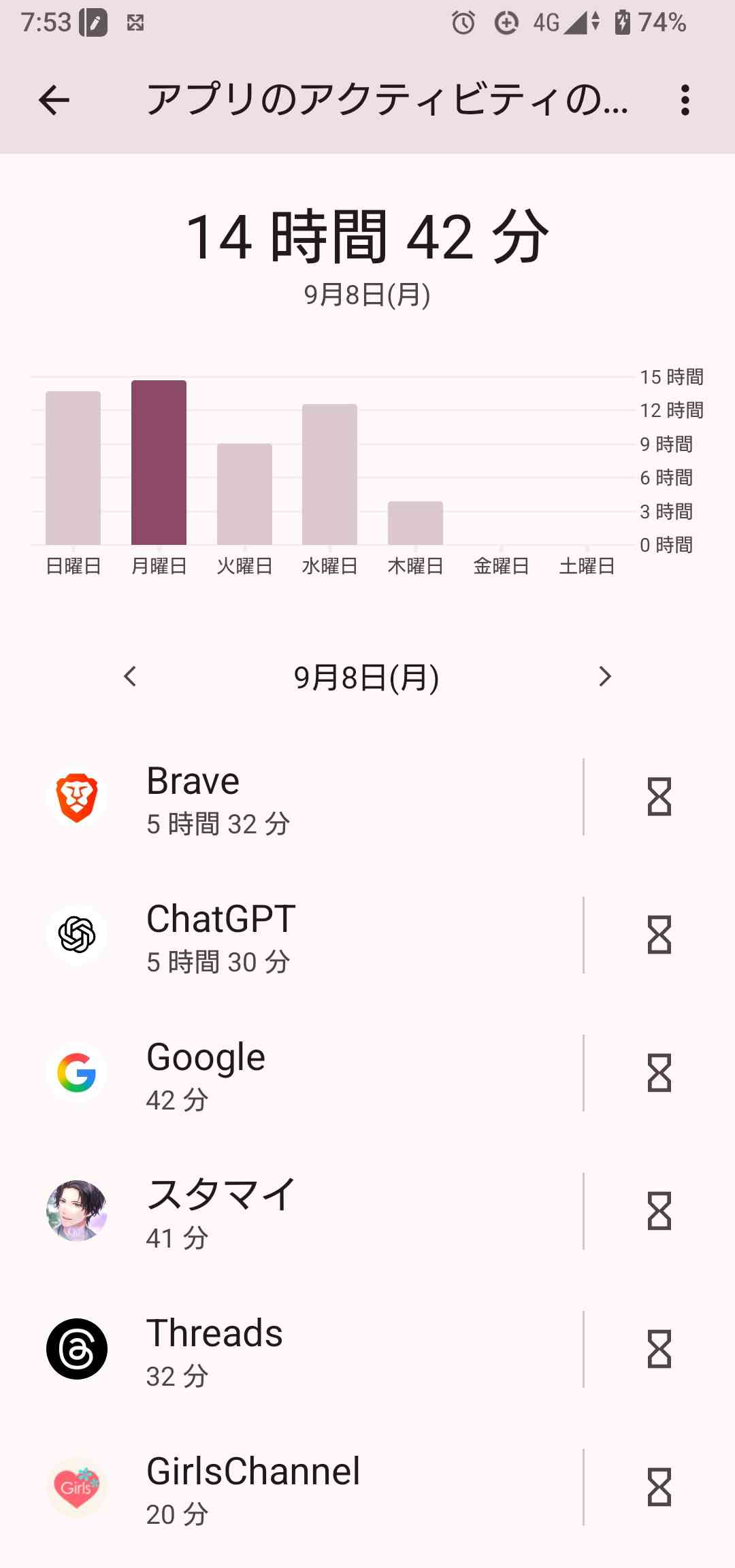 スマホのスクリーンタイム教えて