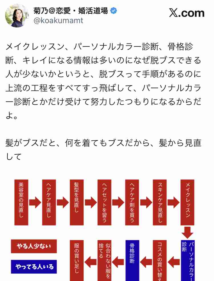 アラフォー独身がつらい