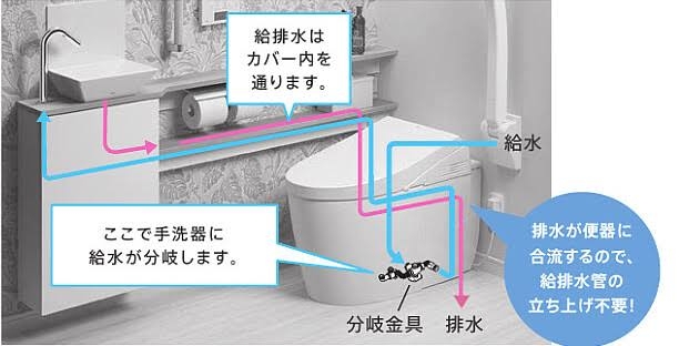 マイホームの後悔