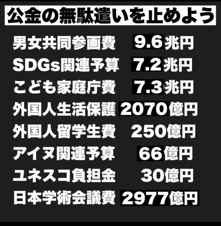 生きにくい世の中になったと思うことPart7