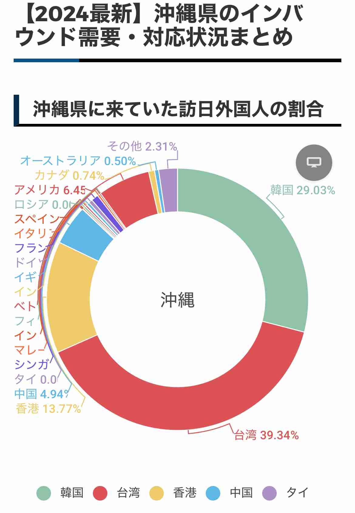 那覇のホテルで男性が刺され心肺停止に…刺したとみられる人物の身柄を確保　沖縄・国際通り沿いのホテルで