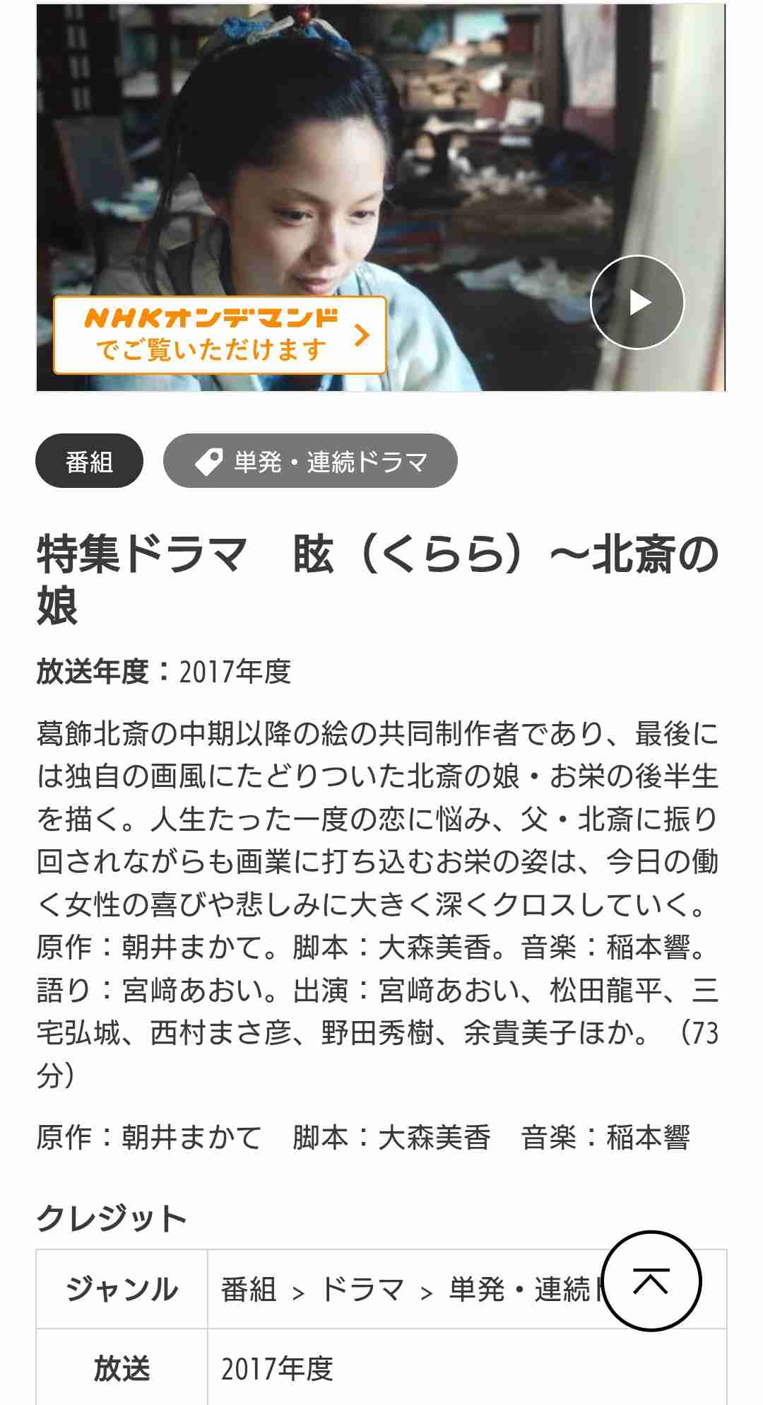 アート・芸術が関連してる作品