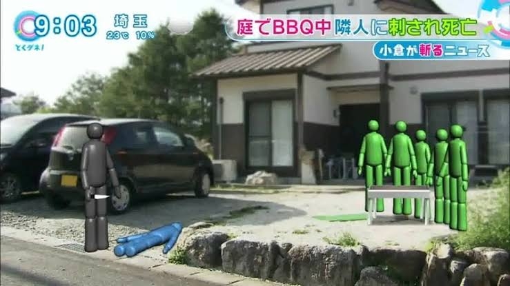 自宅BBQをすることになりました