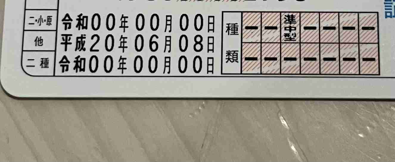 今どき「AT限定免許」を認めない人は時代遅れ？――でも現実はそんな単純じゃないワケ