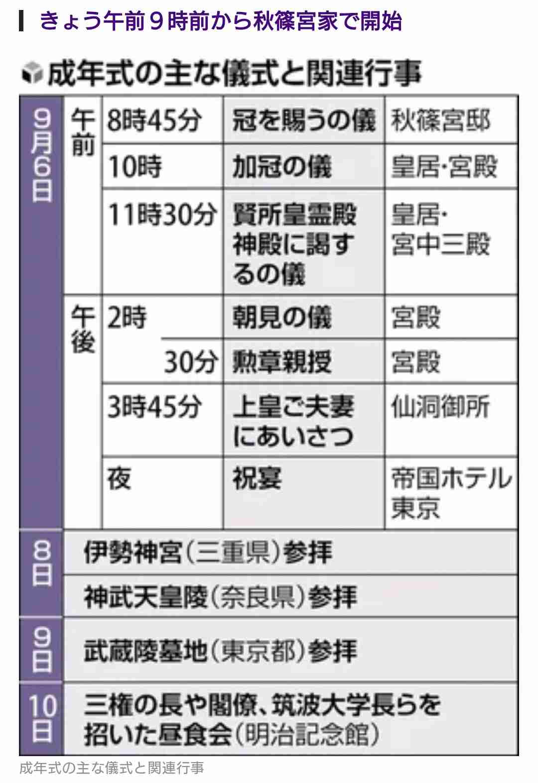 笑顔が優しい人