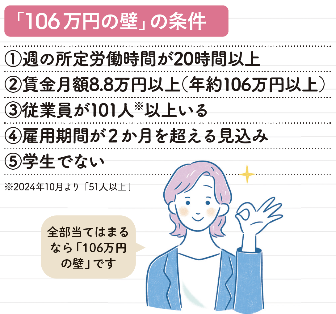 パート主婦の語り場 Part30