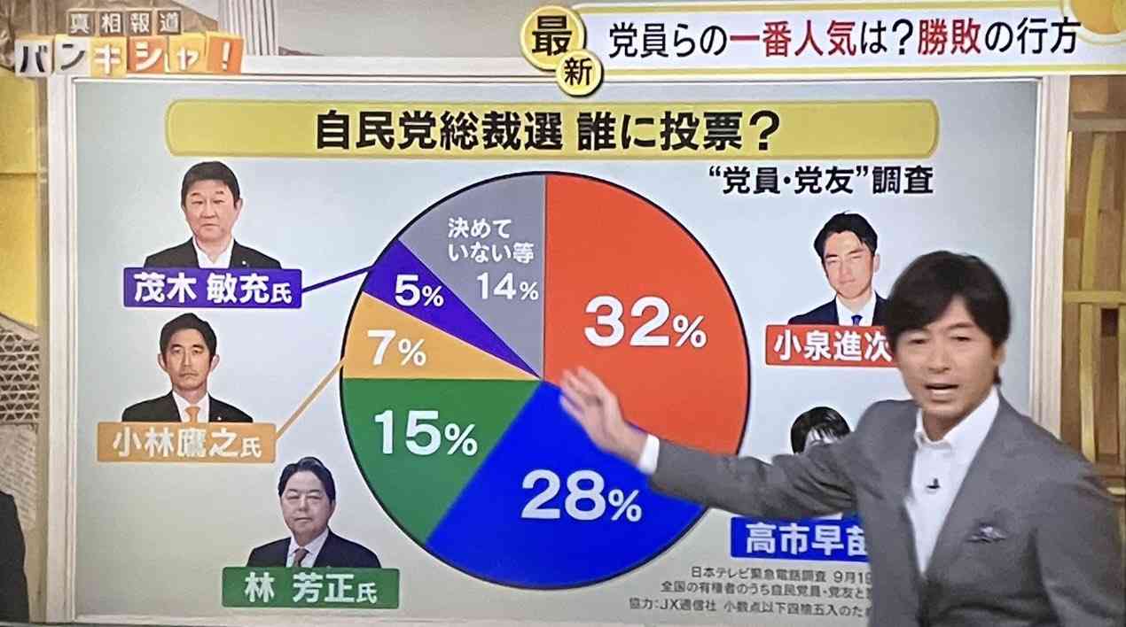 【総裁選】林芳正氏、参院選公約の現金給付「私ならやらなかったかも」発言を撤回