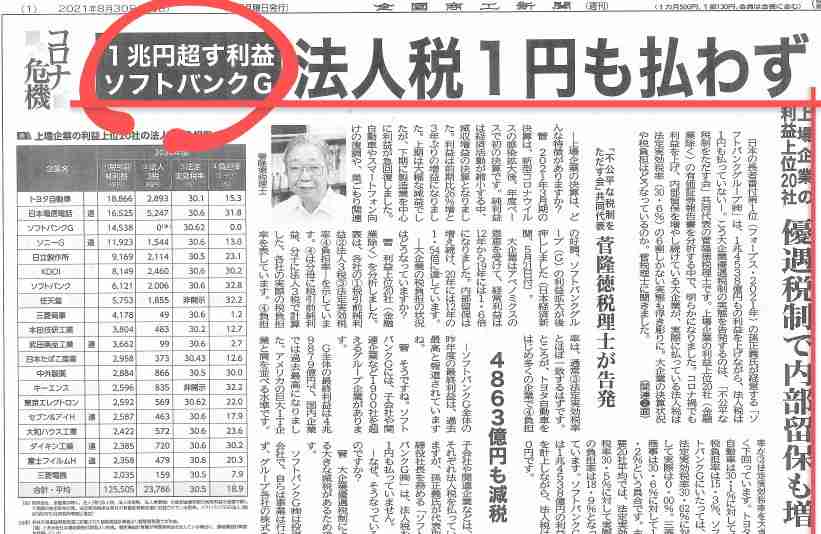 【ソフトバンク】リーグ連覇決めた！最大借金7から大逆襲で頂点へ　栗原陵矢が決勝の2点二塁打