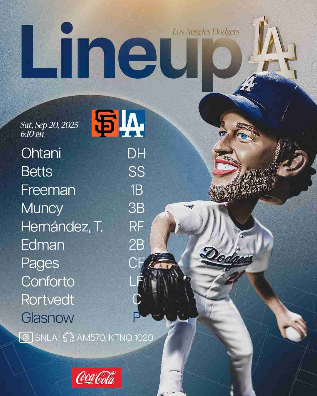 【実況・感想】MLB2025ドジャース応援トピ【アンチ厳禁】Part7