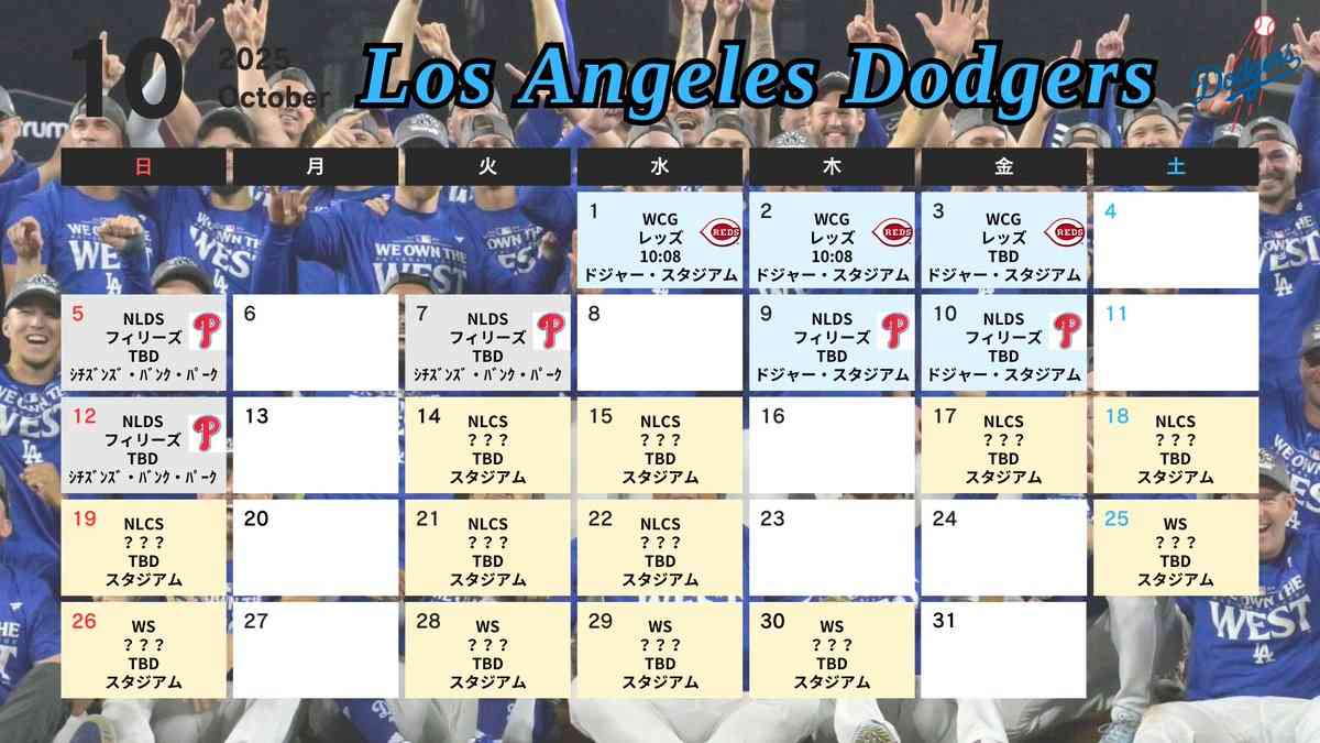 【実況・感想】MLB2025ドジャース応援トピ【アンチ厳禁】Part7