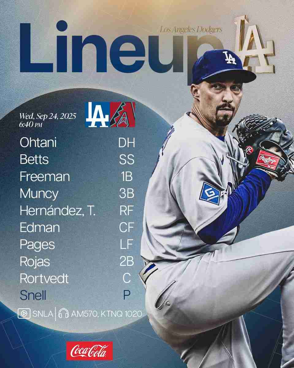 【実況・感想】MLB2025ドジャース応援トピ【アンチ厳禁】Part7