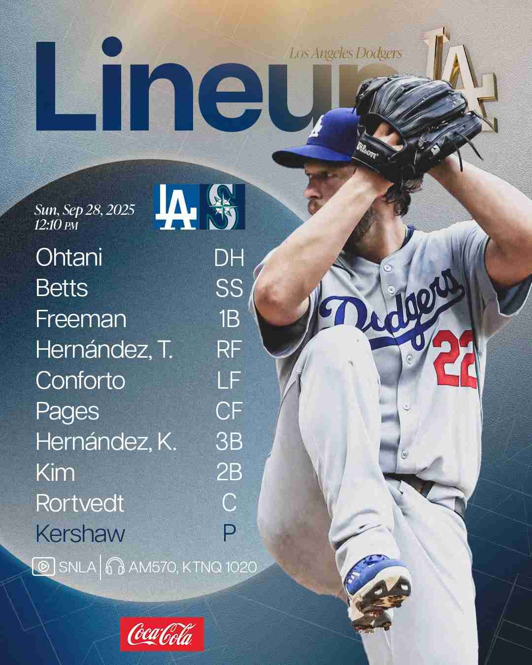 【実況・感想】MLB2025ドジャース応援トピ【アンチ厳禁】Part7