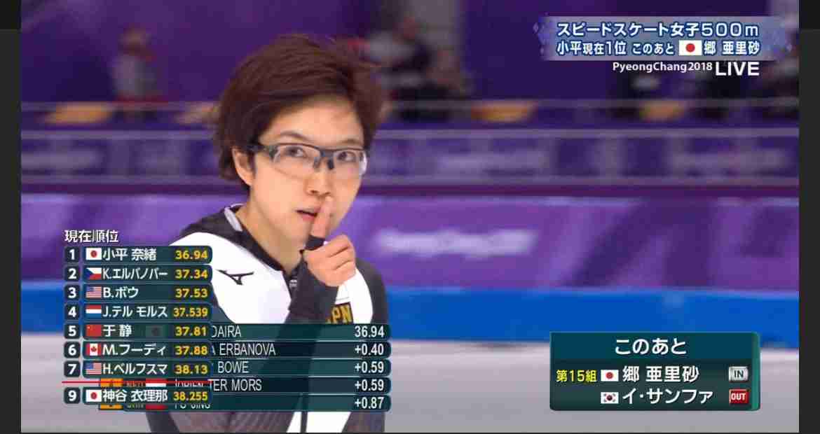 単独ではトピが立たなそうだけど、好きなスポーツ選手を語りたい