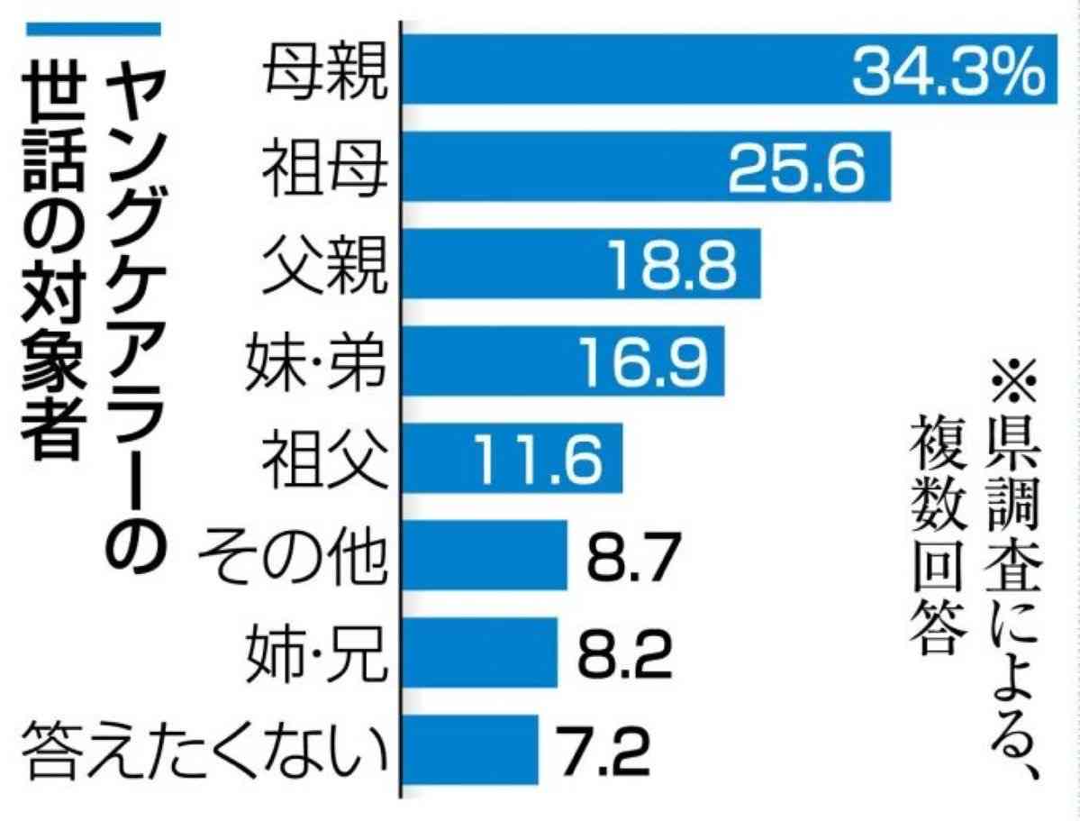 既婚男女の5割超「子どもの前で夫婦げんか」経験あり…子どもに与えた《生々しい影響》の数々「抜毛症に…」「悲しそうだった」