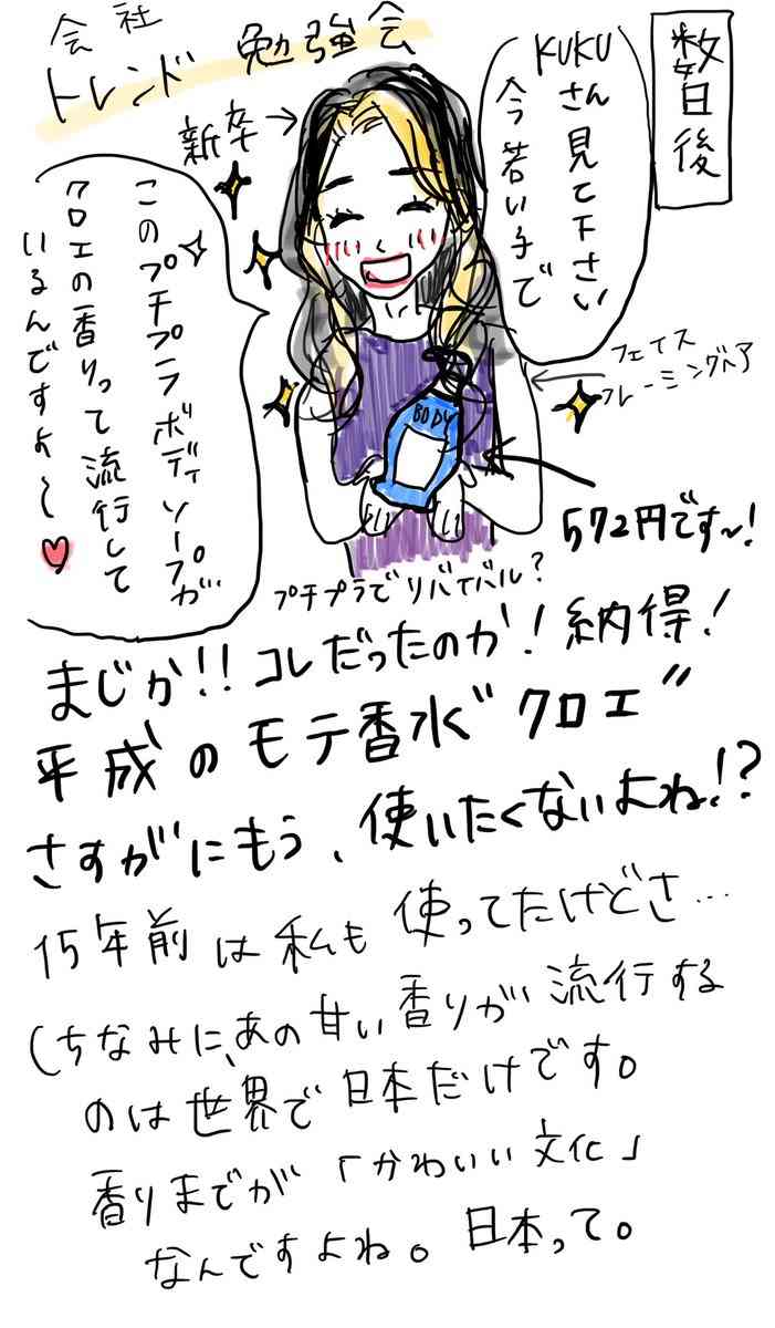 気になるコスメや香水を書くと使ったことがある人が教えてくれるトピ