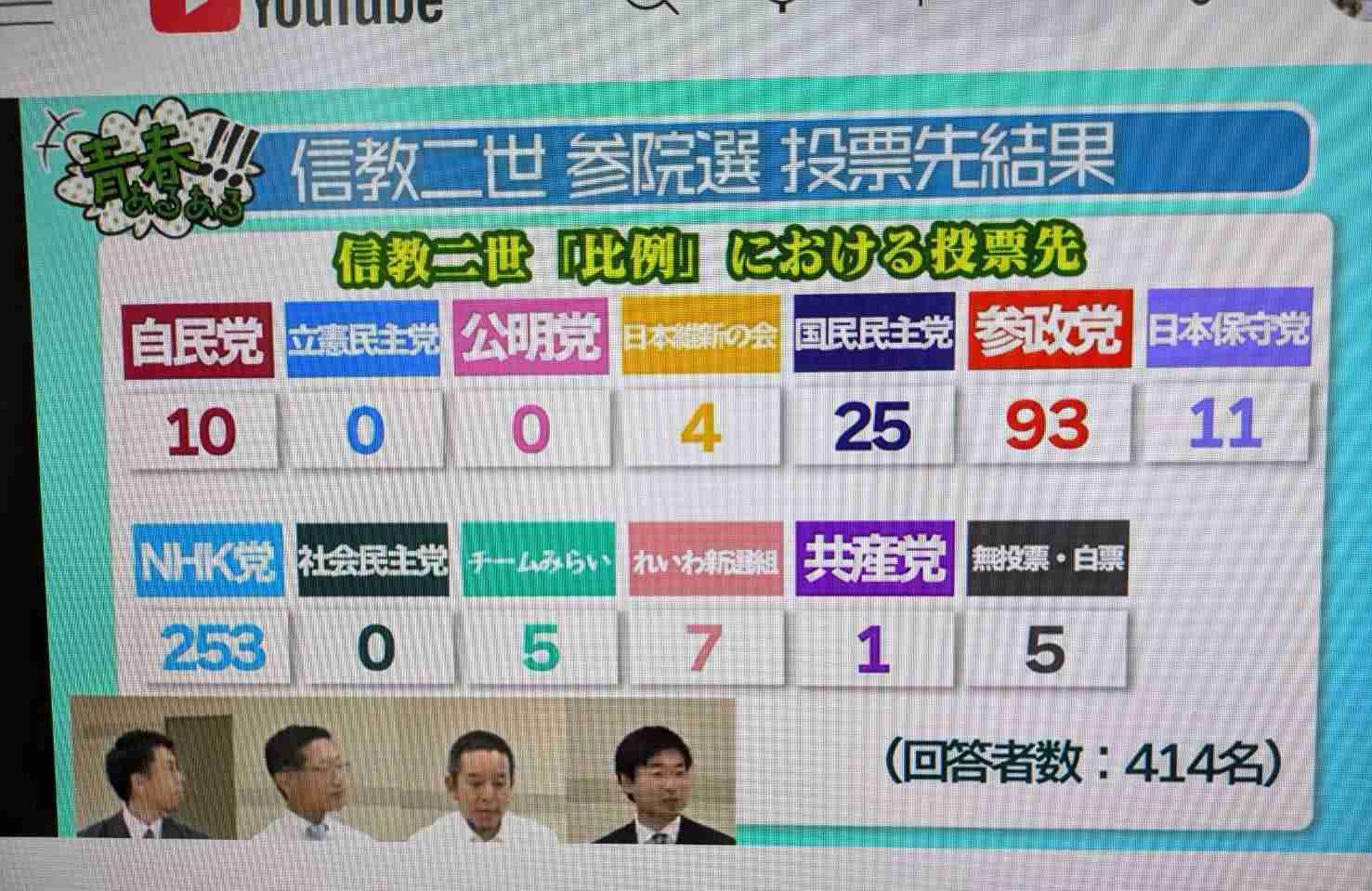 総裁選前倒し巡り焦る首相、「衆院解散」ちらつかせ抑え込みに躍起…党内反発「どこにも大義ない」