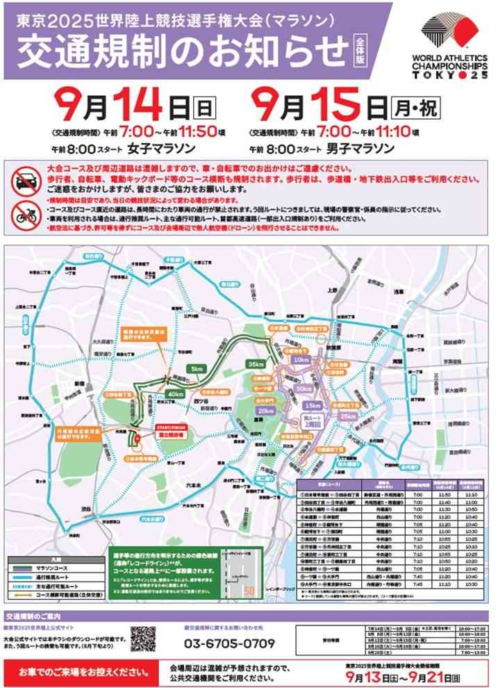 【実況・感想】東京2025世界陸上 2日目