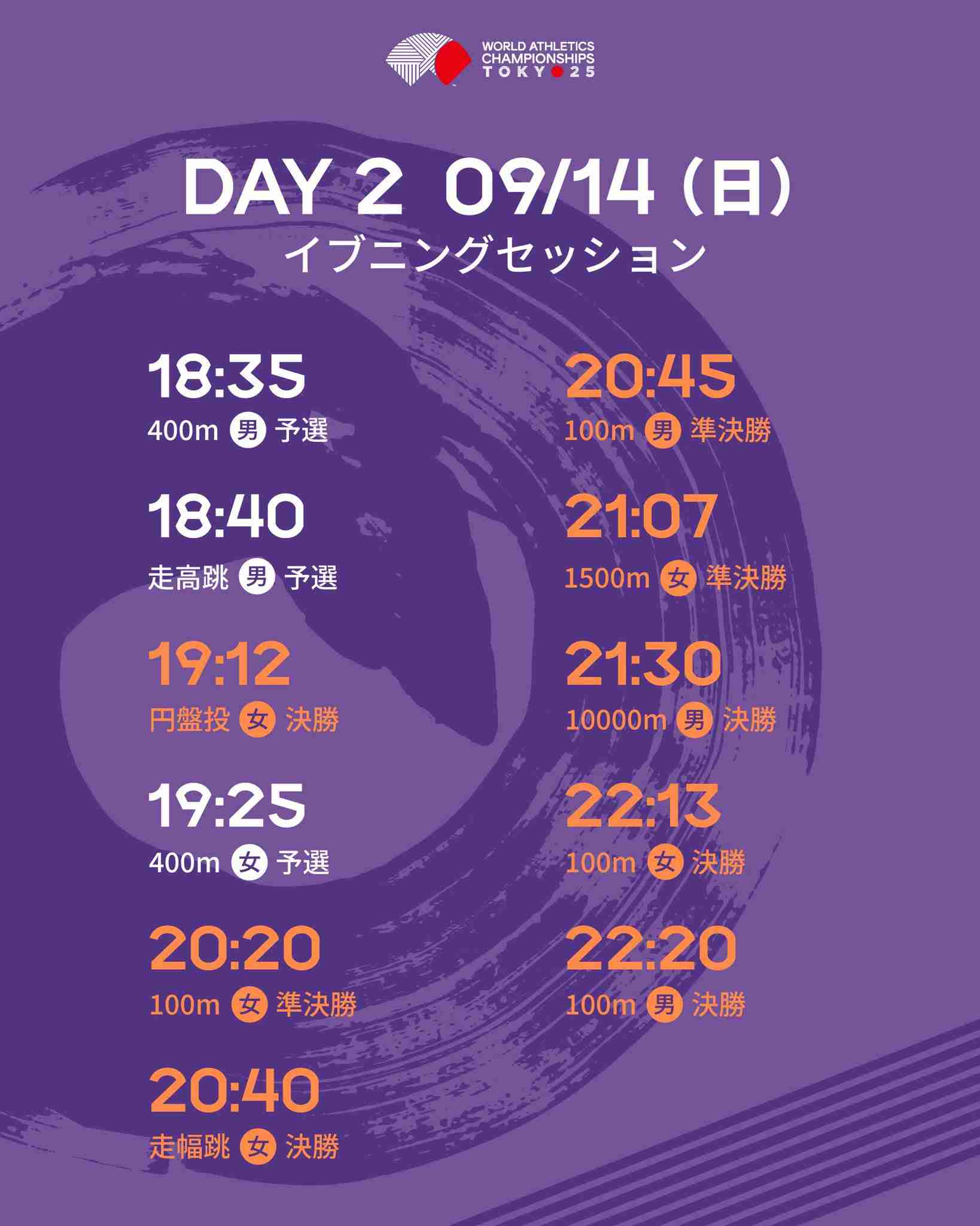 【実況・感想】東京2025世界陸上 2日目