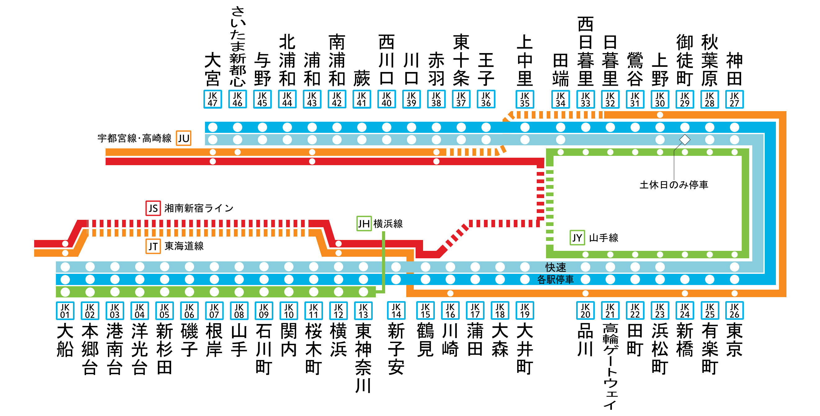 【東京都港区】新橋駅について知っていること