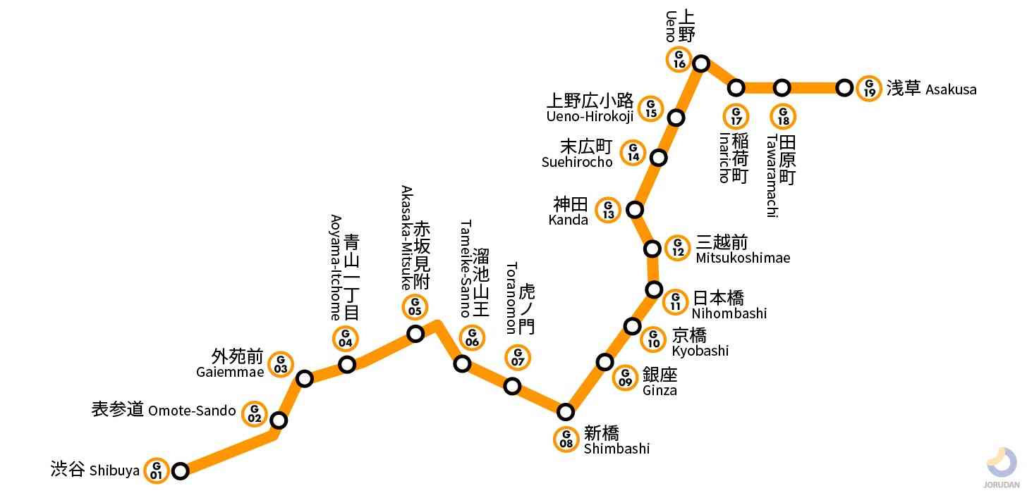 【東京都港区】新橋駅について知っていること