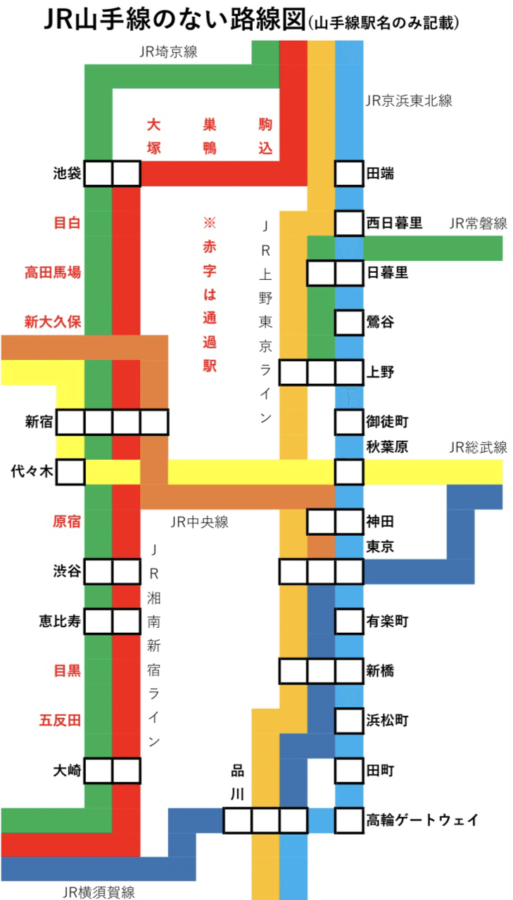 【東京都港区】新橋駅について知っていること